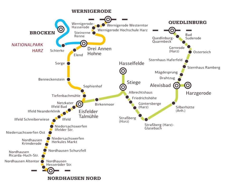 Das Streckennetz der 3 Harzer Schmalspurbahnen