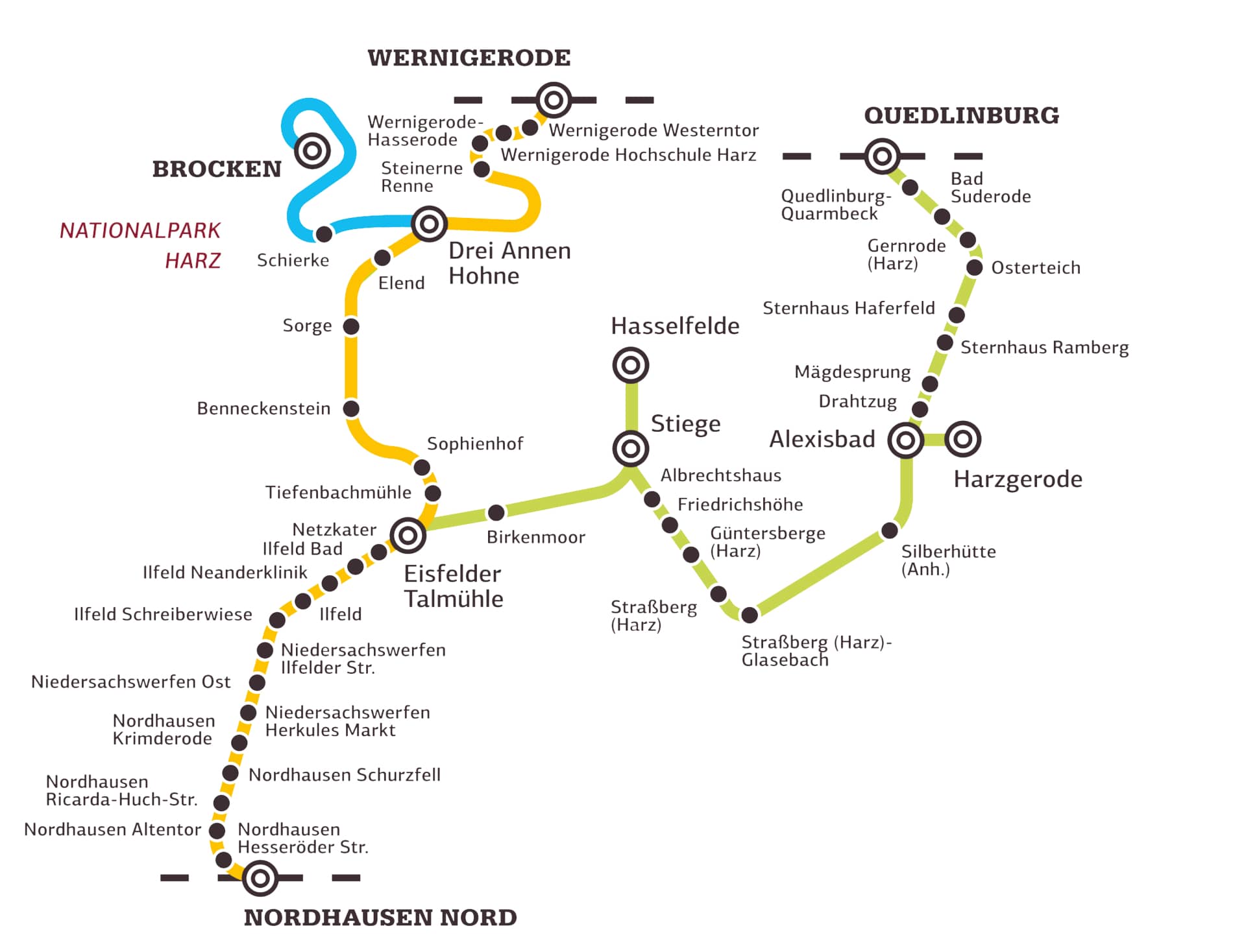Das Streckennetz der 3 Harzer Schmalspurbahnen